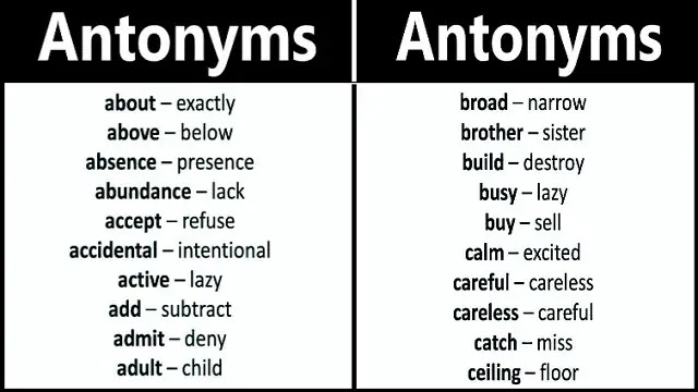 list-of-antonyms-english-with-hardeep